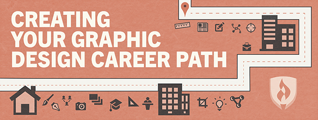 Creating your graphic career path, from Rasmussen college